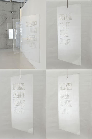 Asociácie (Priestor, energia, odvaha, plodnosť)