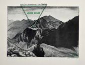 Galéria Ganku - Vysoké Tatry