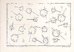 Satellit tonde per sei secutori