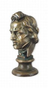 Chopin