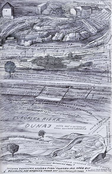 Od roku 1968 problém 2011 a problém prostredia v pokračujúcom riešení