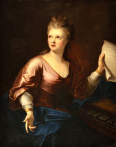 Sv. Cecília