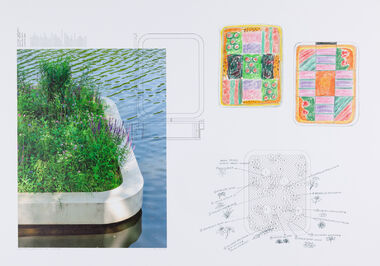 Floating gardens (Future garden)